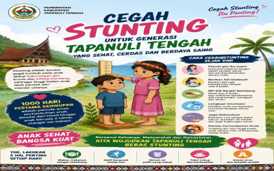 Cegah Stunting untuk Generasi Tapanuli Tengah yang Sehat, Cerdas, dan Berdaya Saing